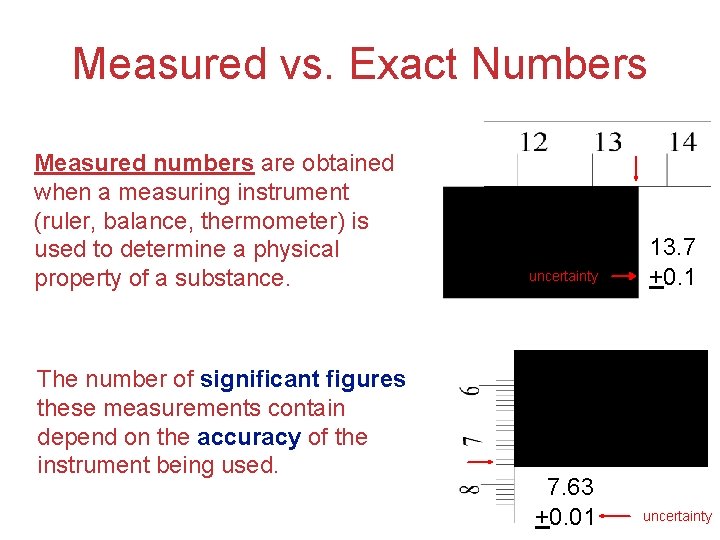 Measured vs. Exact Numbers Measured numbers are obtained when a measuring instrument (ruler, balance,