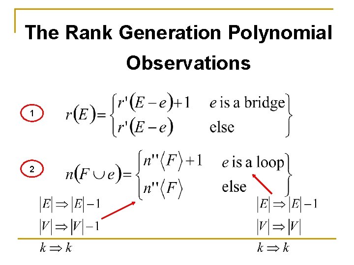 The Rank Generation Polynomial Observations 1 2 