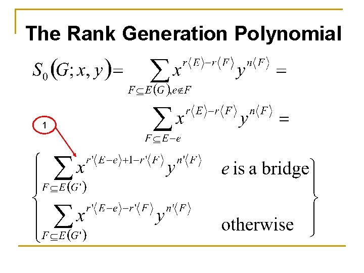 The Rank Generation Polynomial 1 