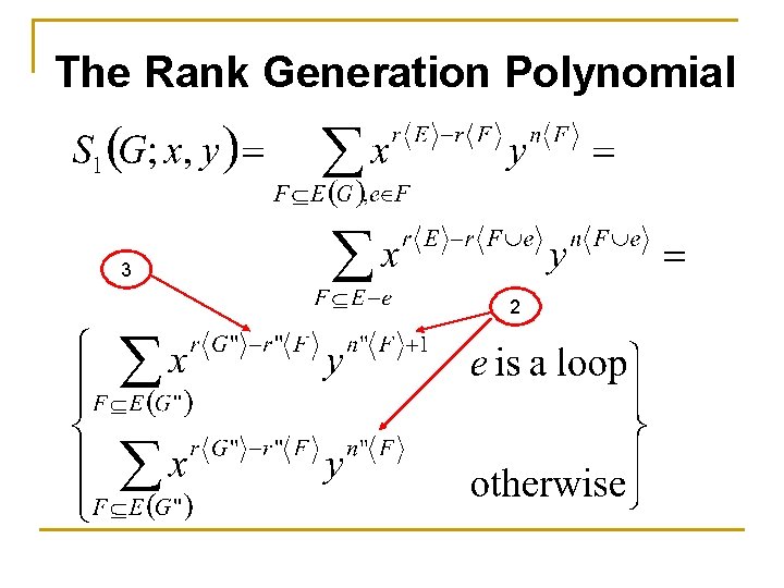 The Rank Generation Polynomial 3 2 