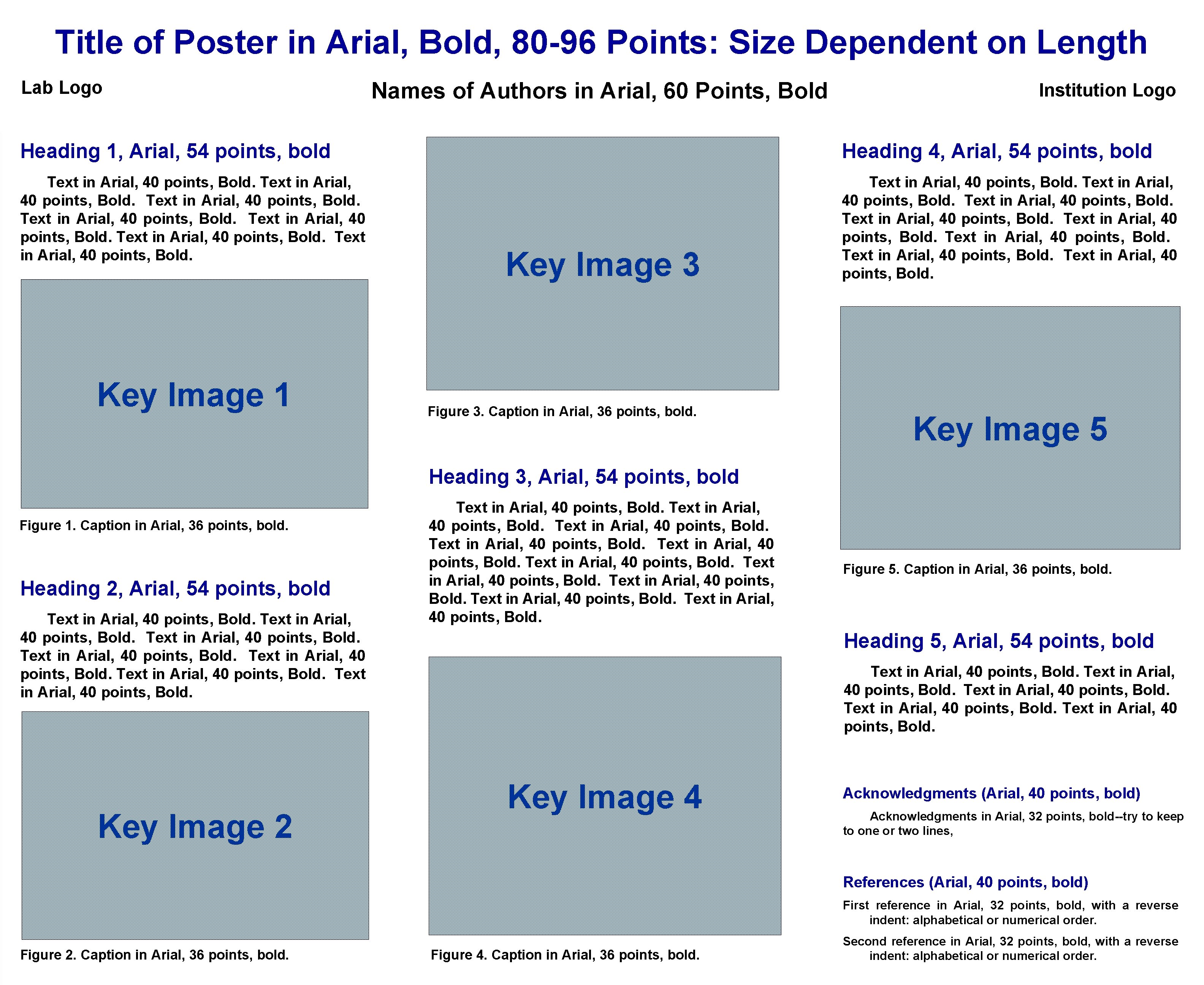 Title of Poster in Arial, Bold, 80 -96 Points: Size Dependent on Length Lab