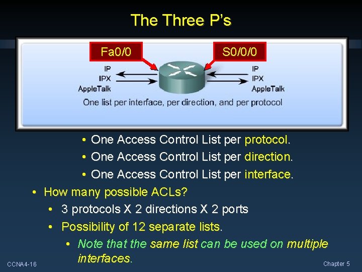 The Three P’s Fa 0/0 S 0/0/0 • One Access Control List per protocol.