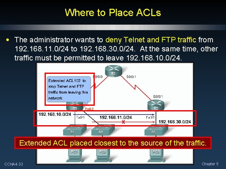 Where to Place ACLs • The administrator wants to deny Telnet and FTP traffic