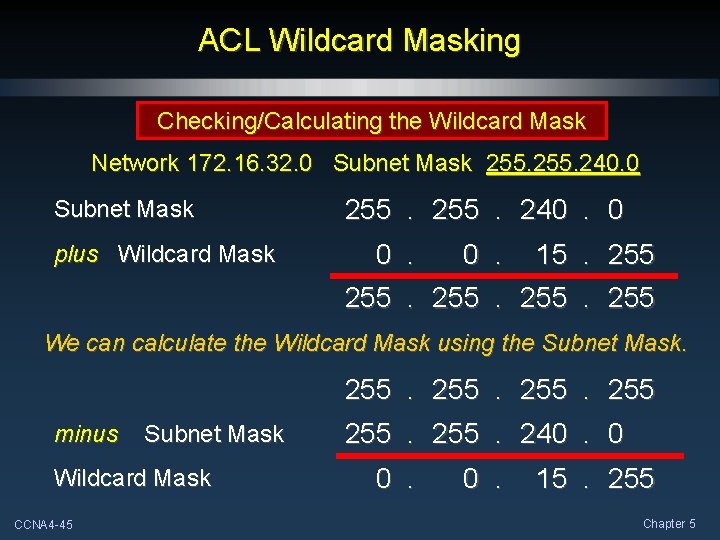 ACL Wildcard Masking Checking/Calculating the Wildcard Mask Network 172. 16. 32. 0 Subnet Mask