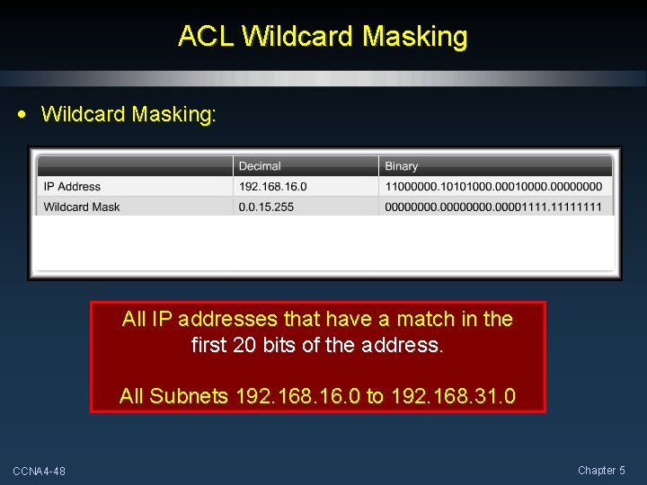 ACL Wildcard Masking • Wildcard Masking: All IP addresses that have a match in