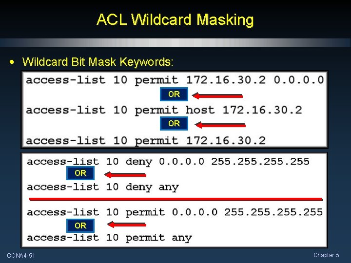 ACL Wildcard Masking • Wildcard Bit Mask Keywords: OR OR CCNA 4 -51 Chapter