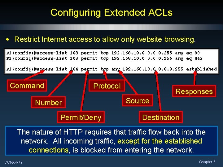 Configuring Extended ACLs • Restrict Internet access to allow only website browsing. Command Protocol