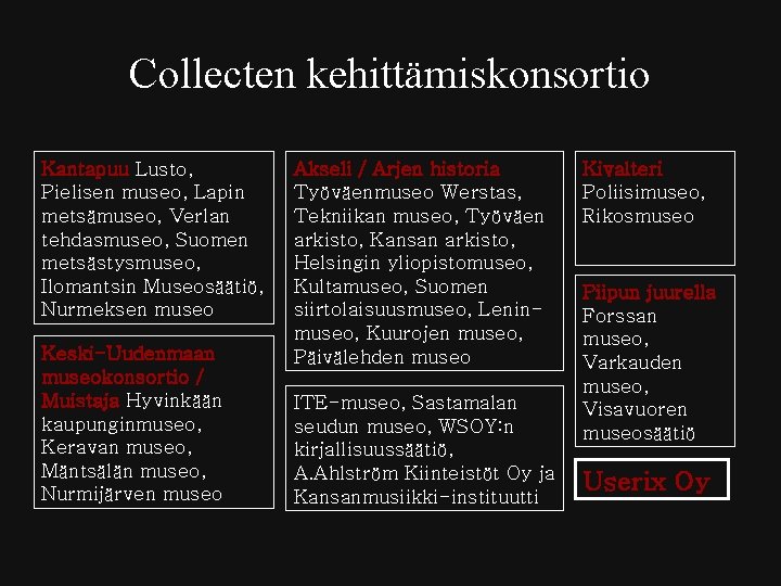 Collecten kehittämiskonsortio Kantapuu Lusto, Pielisen museo, Lapin metsämuseo, Verlan tehdasmuseo, Suomen metsästysmuseo, Ilomantsin Museosäätiö, Collecten kehittämiskonsortio Kantapuu Lusto, Pielisen museo, Lapin metsämuseo, Verlan tehdasmuseo, Suomen metsästysmuseo, Ilomantsin Museosäätiö,