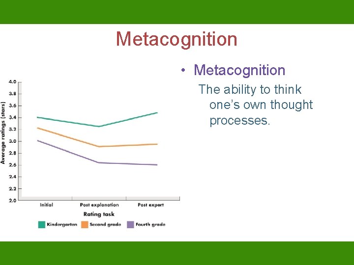 Metacognition • Metacognition The ability to think one’s own thought processes. 