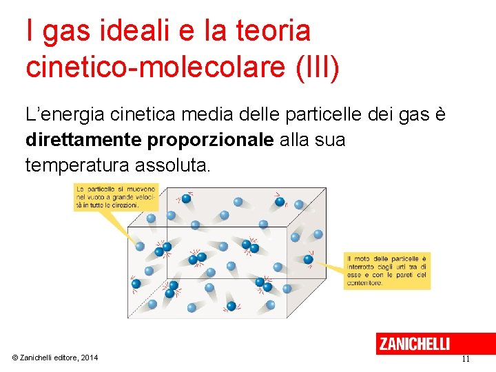 I gas ideali e la teoria cinetico-molecolare (III) L’energia cinetica media delle particelle dei