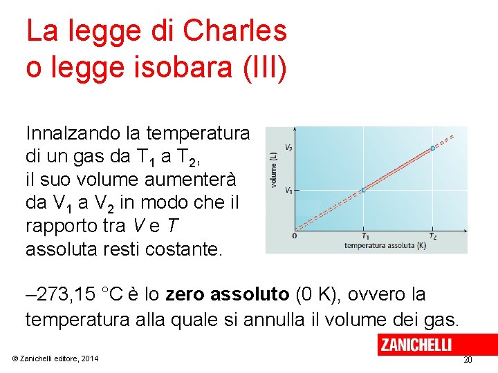 La legge di Charles o legge isobara (III) Innalzando la temperatura di un gas