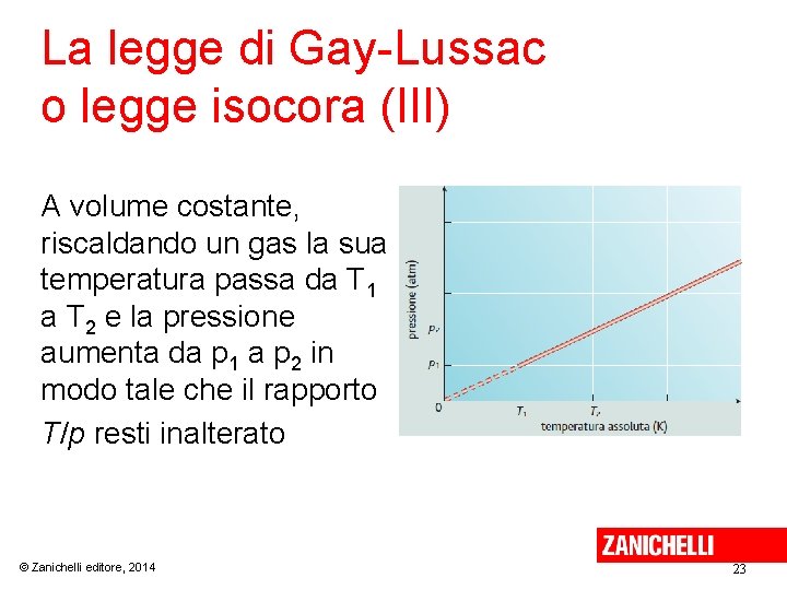 La legge di Gay-Lussac o legge isocora (III) A volume costante, riscaldando un gas