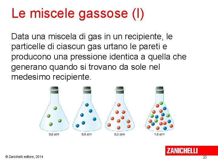 Le miscele gassose (I) Data una miscela di gas in un recipiente, le particelle