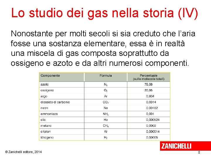 Lo studio dei gas nella storia (IV) Nonostante per molti secoli si sia creduto