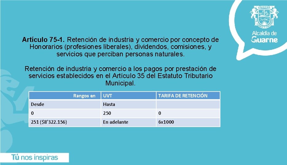 Artículo 75 -1. Retención de industria y comercio por concepto de Honorarios (profesiones liberales),