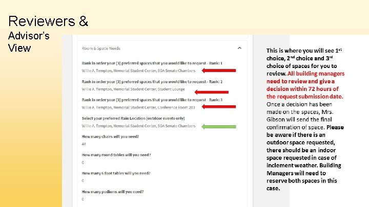 Reviewers & Advisor’s View 