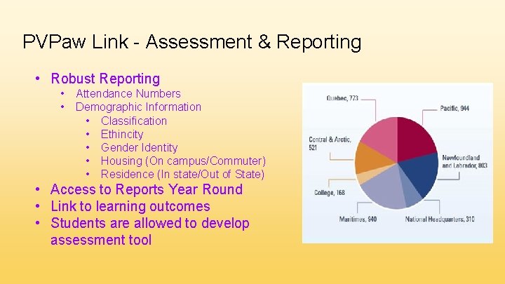 PVPaw Link - Assessment & Reporting • Robust Reporting • • Attendance Numbers Demographic