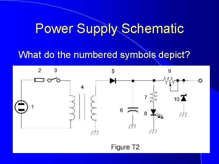 Power Supply Schematic What do the numbered symbols depict? 