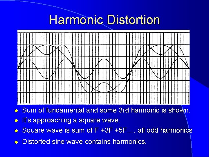 Harmonic Distortion l Sum of fundamental and some 3 rd harmonic is shown. It’s