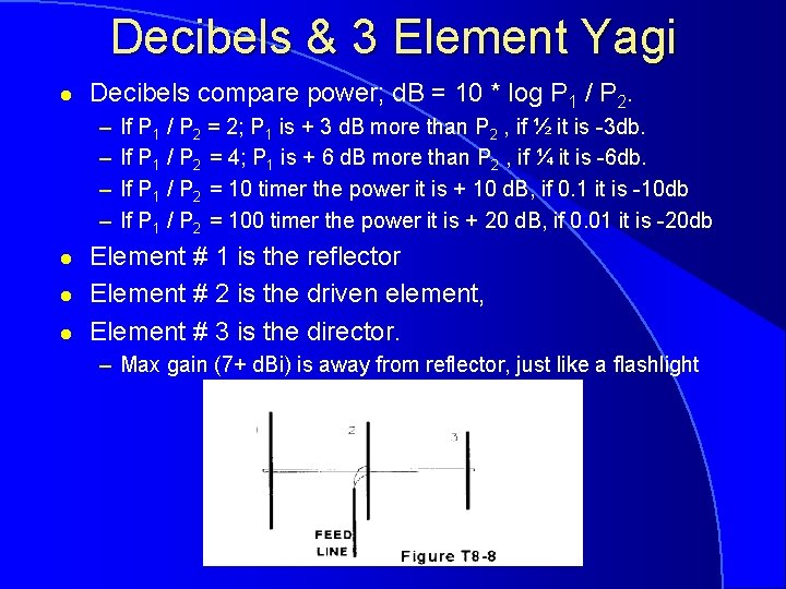 Decibels & 3 Element Yagi l Decibels compare power; d. B = 10 *