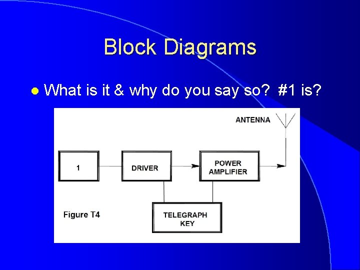 Block Diagrams l What is it & why do you say so? #1 is?