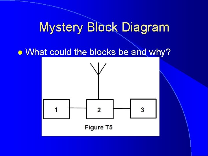 Mystery Block Diagram l What could the blocks be and why? 