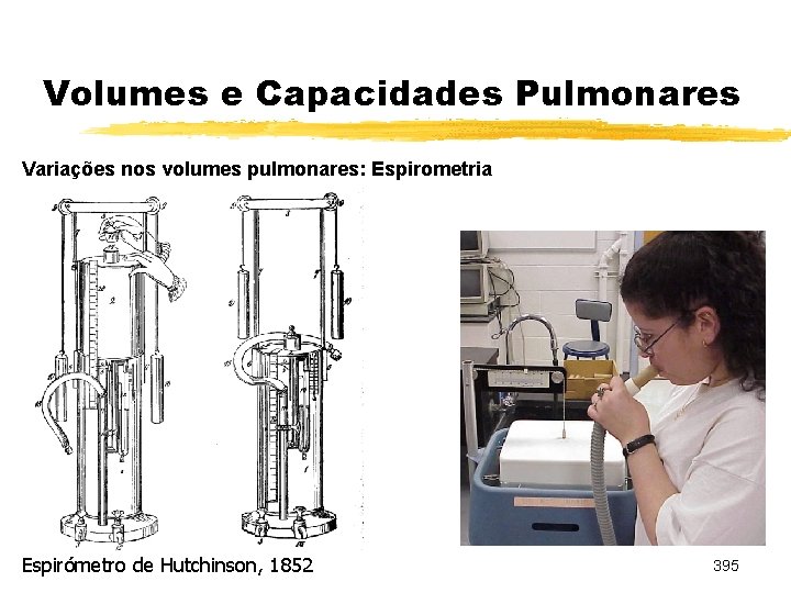 Volumes e Capacidades Pulmonares Variações nos volumes pulmonares: Espirometria Espirómetro de Hutchinson, 1852 395