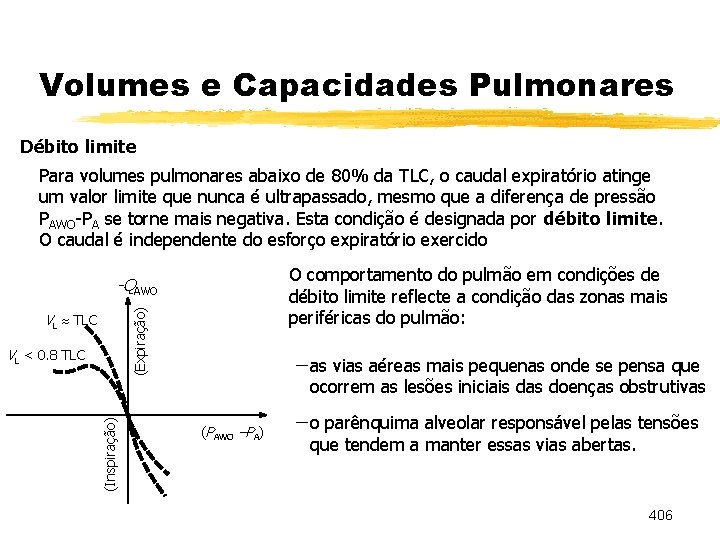 Volumes e Capacidades Pulmonares Débito limite Para volumes pulmonares abaixo de 80% da TLC,