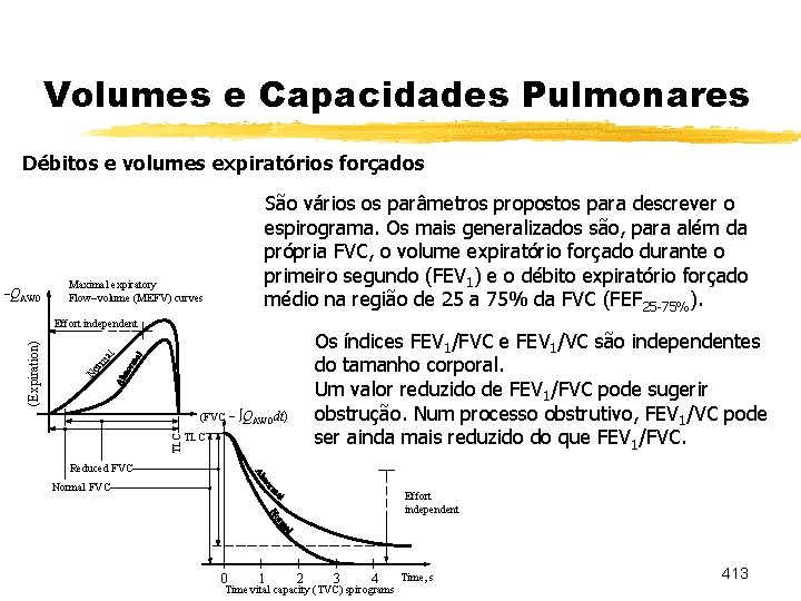 Volumes e Capacidades Pulmonares Débitos e volumes expiratórios forçados -QAWO São vários os parâmetros