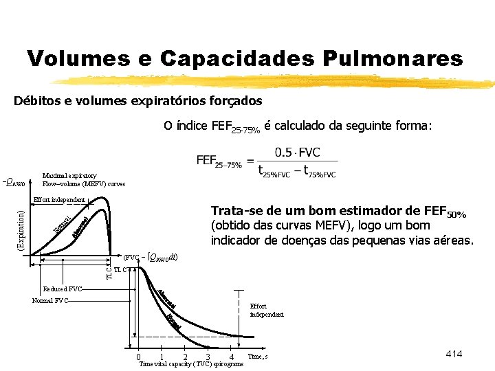 Volumes e Capacidades Pulmonares Débitos e volumes expiratórios forçados O índice FEF 25 -75%