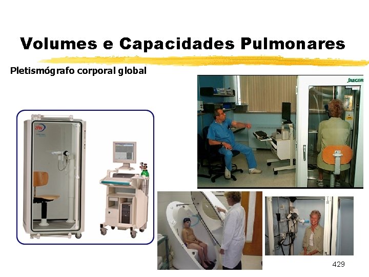 Volumes e Capacidades Pulmonares Pletismógrafo corporal global 429 