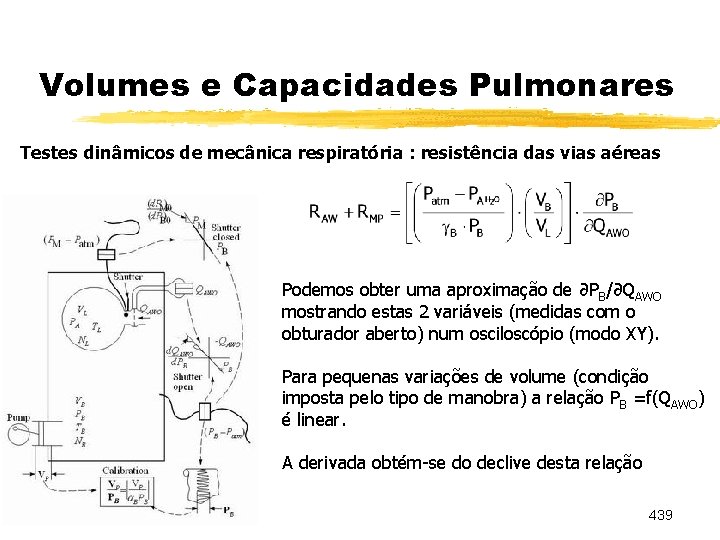 Volumes e Capacidades Pulmonares Testes dinâmicos de mecânica respiratória : resistência das vias aéreas