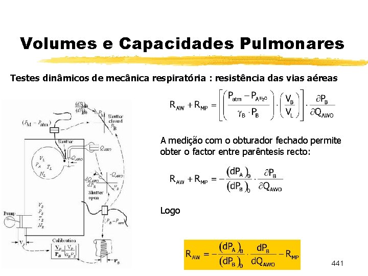 Volumes e Capacidades Pulmonares Testes dinâmicos de mecânica respiratória : resistência das vias aéreas