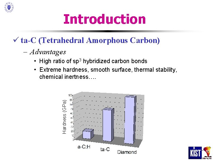 Introduction ü ta-C (Tetrahedral Amorphous Carbon) – Advantages Hardness (GPa) • High ratio of Introduction ü ta-C (Tetrahedral Amorphous Carbon) – Advantages Hardness (GPa) • High ratio of