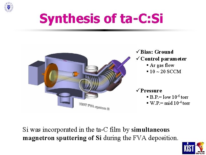 Synthesis of ta-C: Si üBias: Ground üControl parameter § Ar gas flow § 10 Synthesis of ta-C: Si üBias: Ground üControl parameter § Ar gas flow § 10