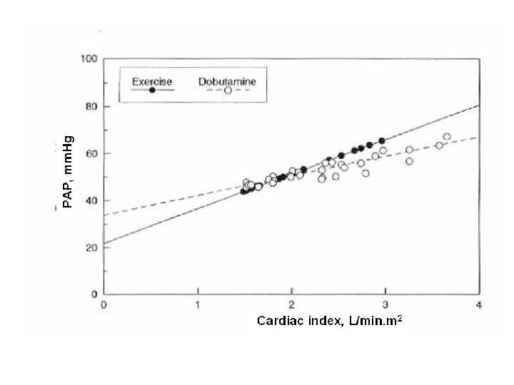 Conclusions and Future Directions Well designed longitudinal studies are warranted to investigate the natural Conclusions and Future Directions Well designed longitudinal studies are warranted to investigate the natural