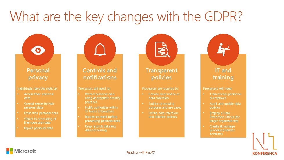 What are the key changes with the GDPR? Controls and notifications Personal privacy Individuals