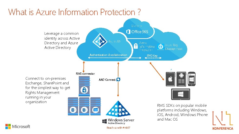 What is Azure Information Protection ? Optional Leverage a common identity across Active Directory