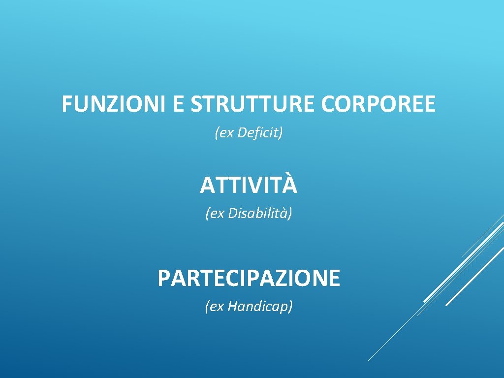  FUNZIONI E STRUTTURE CORPOREE (ex Deficit) ATTIVITÀ (ex Disabilità) PARTECIPAZIONE (ex Handicap) 
