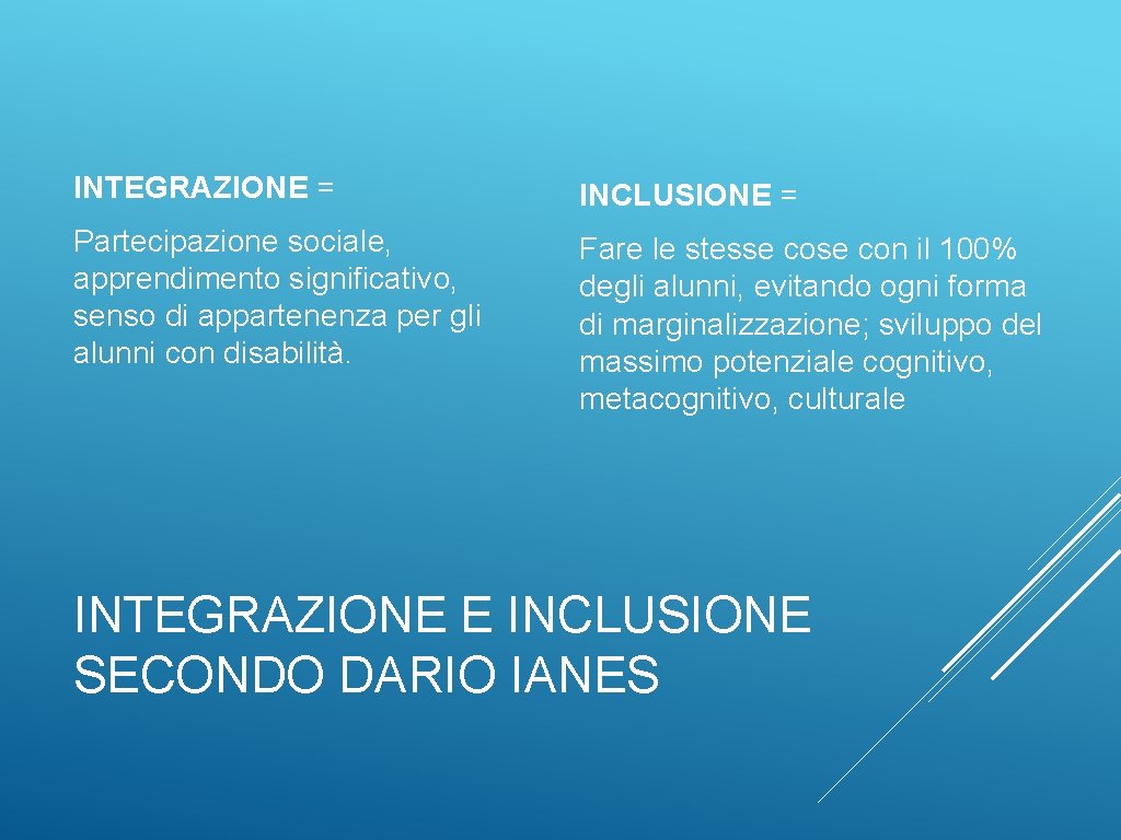 INTEGRAZIONE = INCLUSIONE = Partecipazione sociale, apprendimento significativo, senso di appartenenza per gli alunni