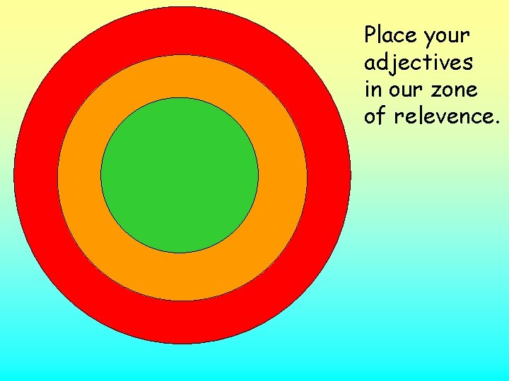 Place your adjectives in our zone of relevence. 