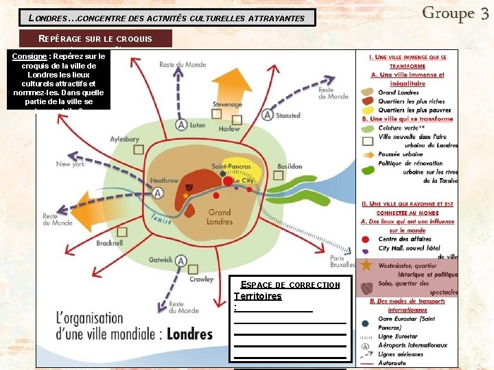 LONDRES… CONCENTRE DES ACTIVITÉS CULTURELLES ATTRAYANTES REPÉRAGE SUR LE CROQUIS (EXERCICE 2) Consigne :