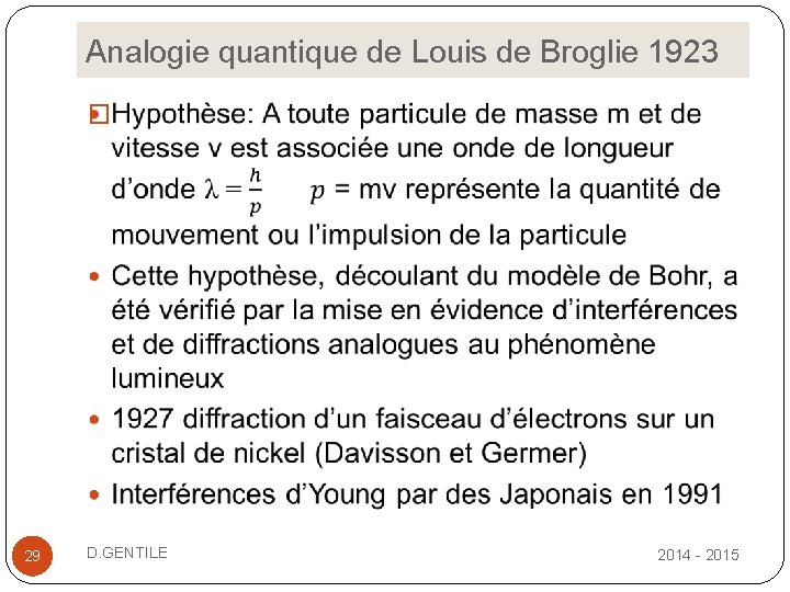 Analogie quantique de Louis de Broglie 1923 � 29 D. GENTILE 2014 - 2015