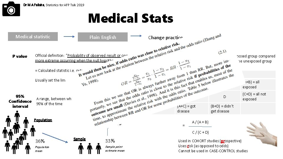 Dr M A Fallaha, Statistics for AFP Talk 2019 Medical Stats Medical statistic P