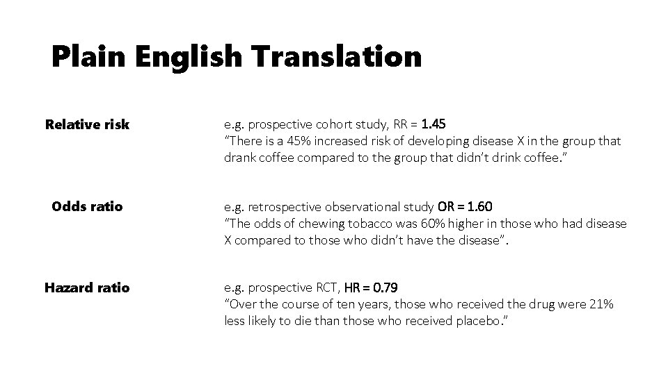 Plain English Translation Relative risk e. g. prospective cohort study, RR = 1. 45