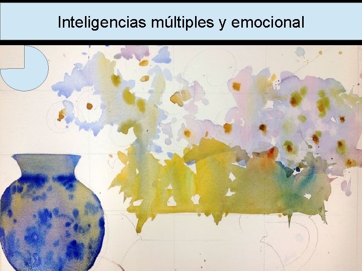 Inteligencias múltiples y emocional 