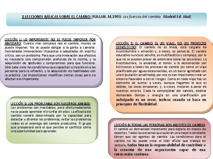 8 LECCIONES BÁSICAS SOBRE EL CAMBIO (FULLAN, M, 1993: Las fuerzas del cambio. Madrid