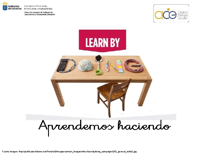 Fuente imagen: http: //public. assiniboine. net/Portals/0/Images/content_images/other/learnbydoing_campaign/LBD_general_table 2. jpg 