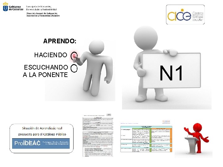 APRENDO: HACIENDO ESCUCHANDO A LA PONENTE N 1 