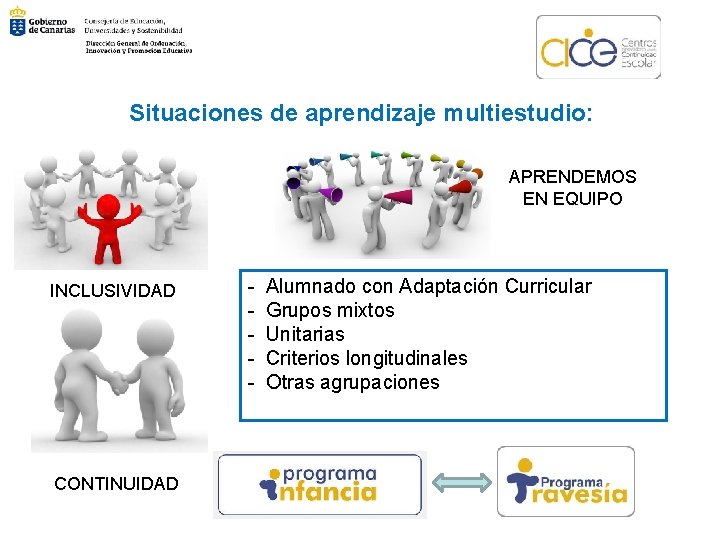 Situaciones de aprendizaje multiestudio: APRENDEMOS EN EQUIPO INCLUSIVIDAD CONTINUIDAD - Alumnado con Adaptación Curricular